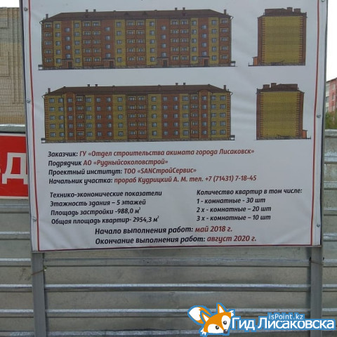 Подрядчику задолжали деньги за строительство многоэтажки в Лисаковске