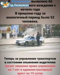 В Лисаковске выявлено 66 фактов нетрезвого вождения с начала года